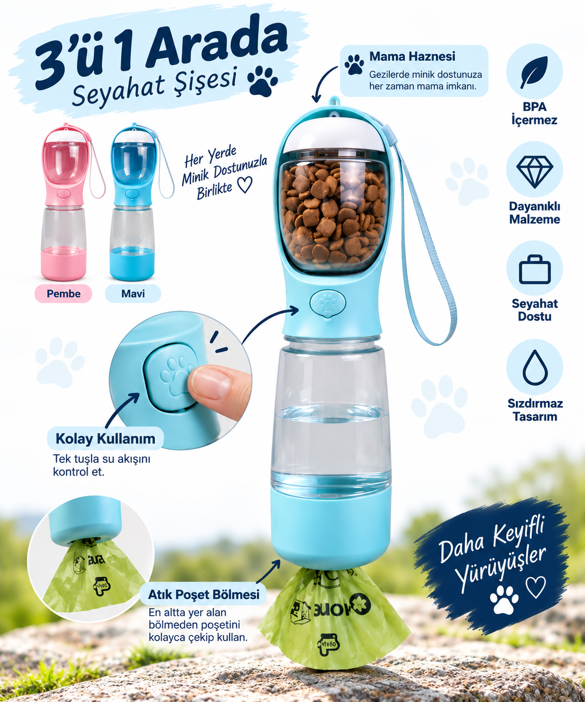 PatiSpa 3'ü 1 Arada Kedi & Köpek Seyahat Şişesi