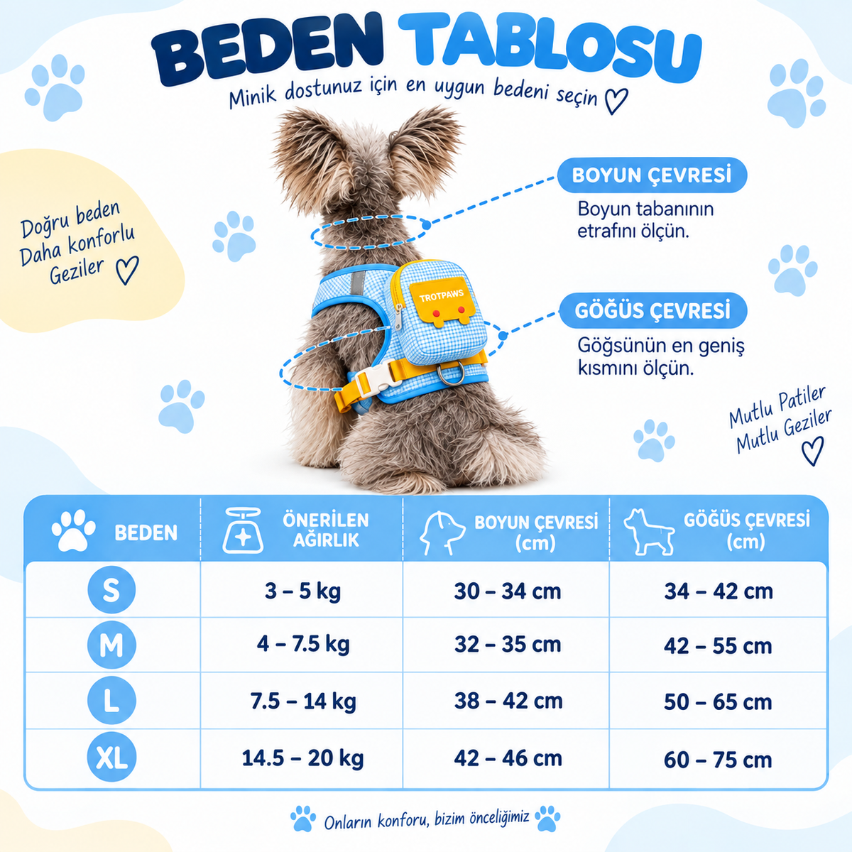 PatiSpa Çantalı Köpek Göğüs Tasması ve Gezdirme Seti
